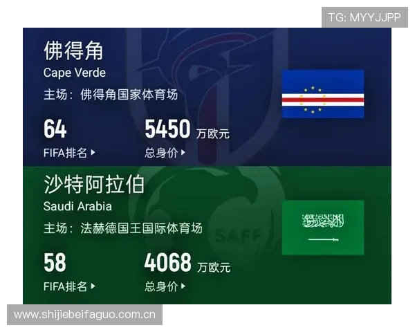 世界杯挪威VS法国比赛胜负预测及双方球队状态分析